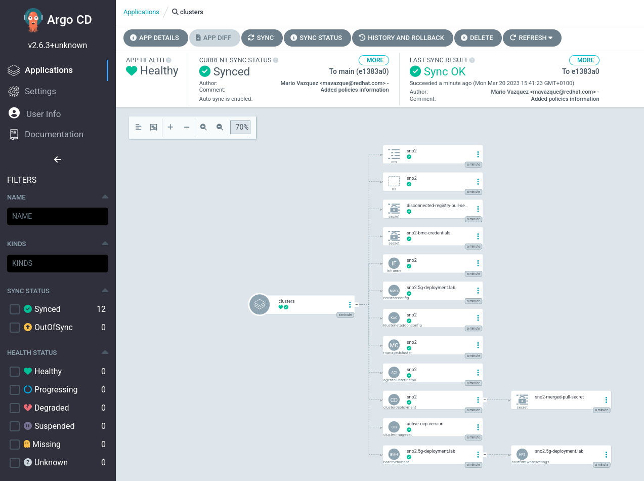 ArgoCD Clusters App