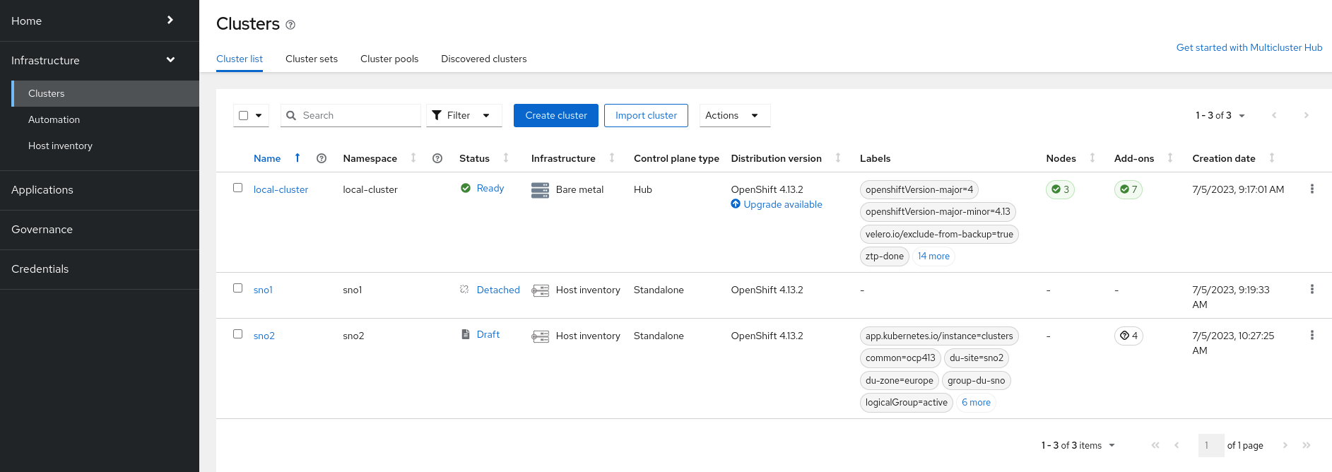 RHACM Cluster View Draft