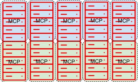 5Rack MCP