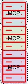 Worker MCP